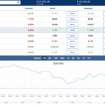 piattaforma-trading-plus500