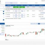 piattaforma-trading-xtrade