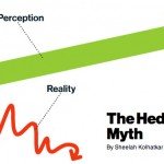 hedge-fund-percezione