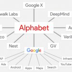 alphabet-chart