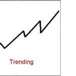 trend-mercati