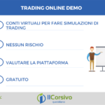 trading-online-demo-riepilogo