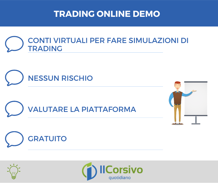 Trading online demo: riepilogo