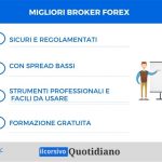 migliori-broker-forex-infografica
