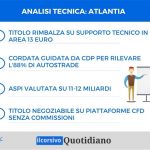 analisi-tecnica-azioni-atlantia-04022021