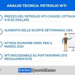 analisi-tecnica-petrolio-01032021