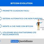 bitcoin-evolution-infografica