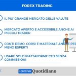 forex-trading-infografica