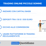trading-online-piccole-somme
