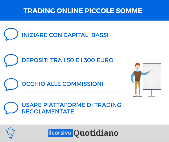 Trading online con piccole somme