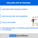 app-di-trading-caratteristiche