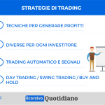strategie-di-trading-infografica