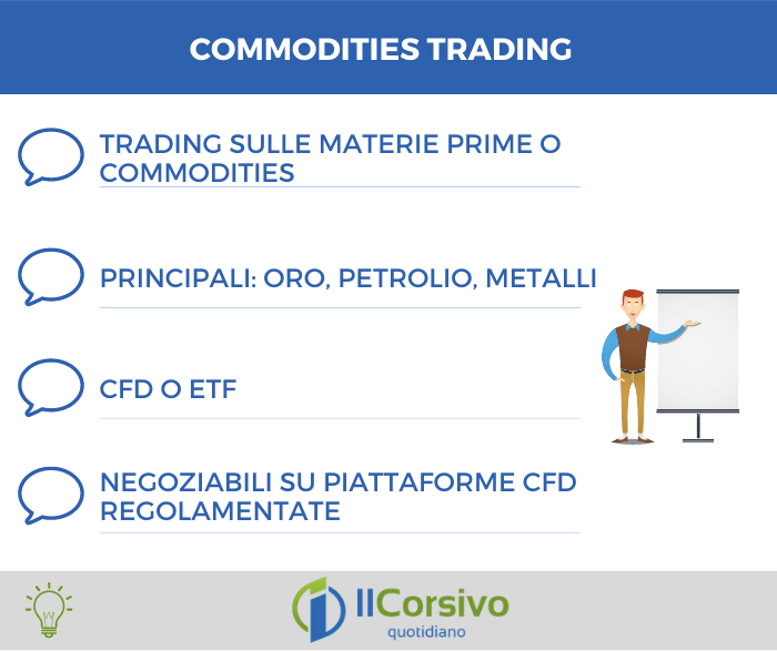 Commodities trading: riepilogo