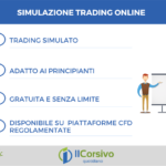 simulazione-trading-online-riepilogo