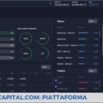 capital-com-piattaforma