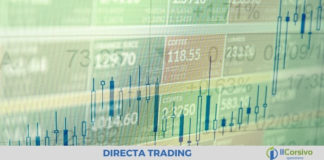 Directa Trading