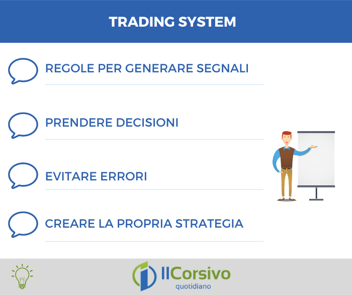 Trading system: riepilogo