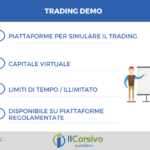 trading-demo-riepilogo