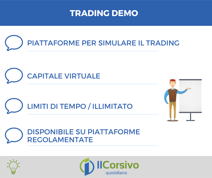 Trading Demo riepilogo