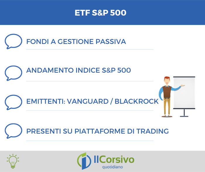 ETF S&P 500: riepilogo